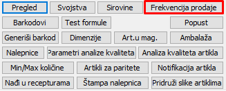 Dugme Frekvencija prodaje