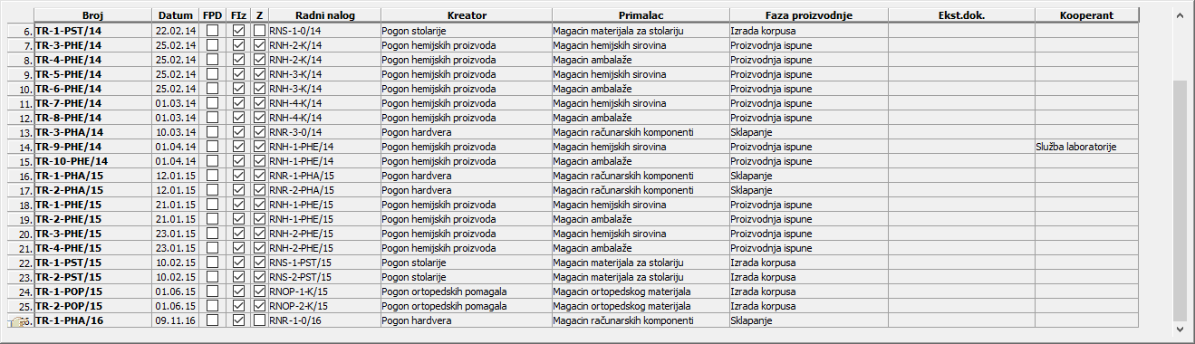 Klikni da uvećaš Calculus 12