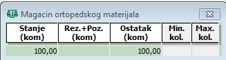 Klikni da uvećaš Učitaj sliku