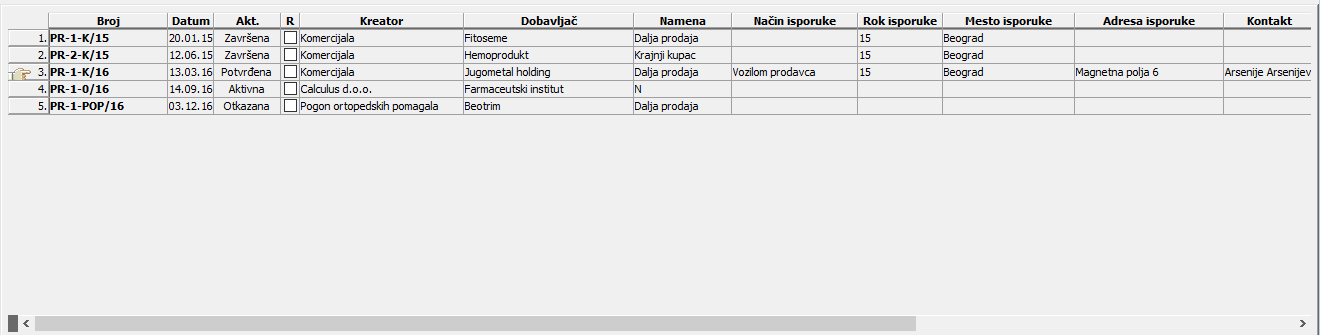 Klikni da uvećaš Učitaj sliku