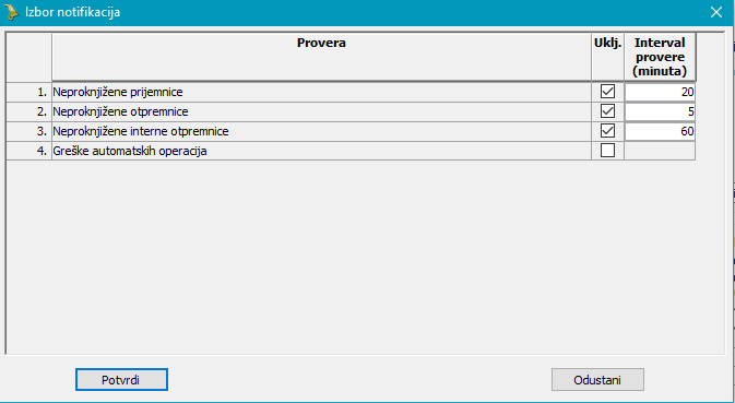 Klikni da uvećaš sliku Učitavam sliku