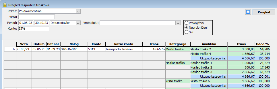 Klikni da uvećaš sliku Učitavam sliku
