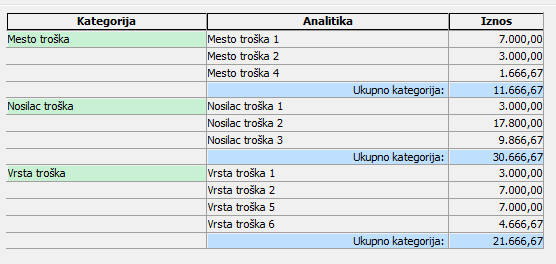 Klikni da uvećaš sliku Učitavam sliku