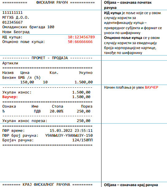 Izdavanje kasa-računa za korporacijsku karticu