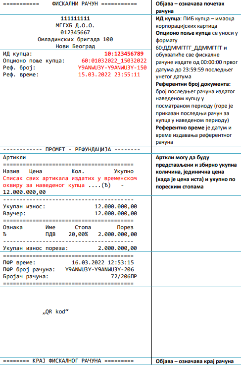 Refundacija svih izdatih kasa-računa po korporacijskoj kartici