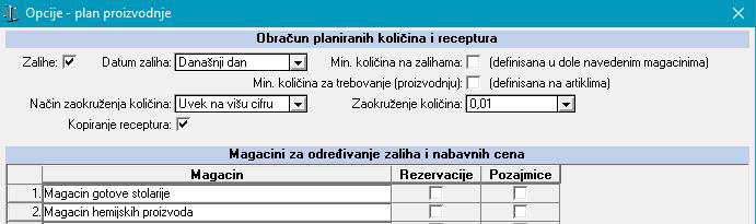(vidi sliku)