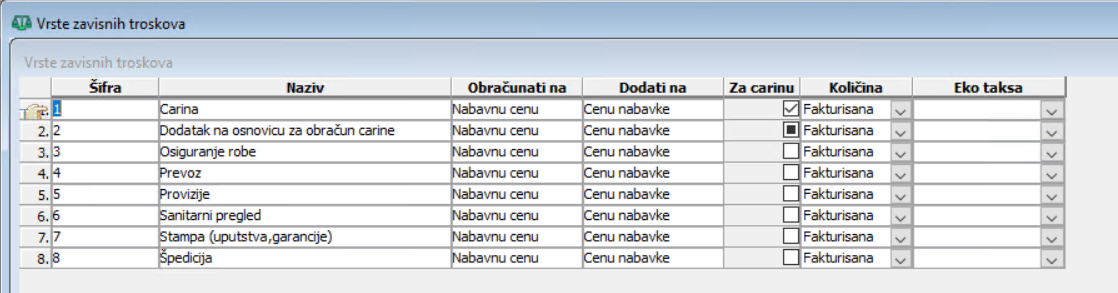 Snimak ekrana uz prethodni pasus