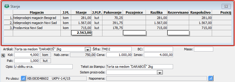 Stanje zaliha po magacinima.