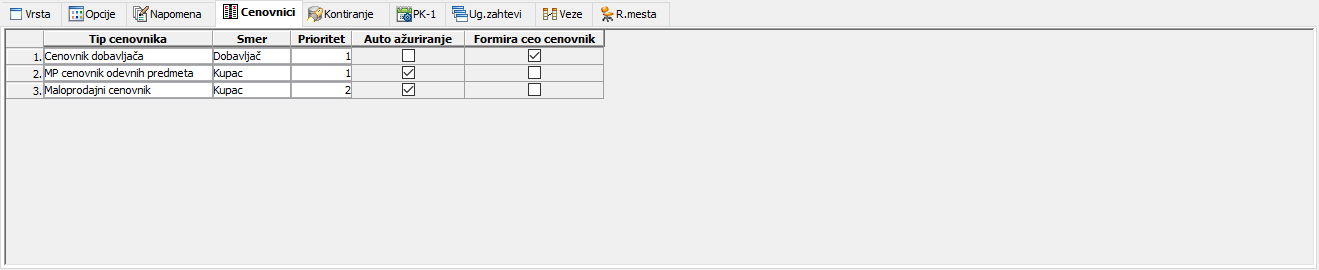 Vrste dokumenta - listić Cenovnici