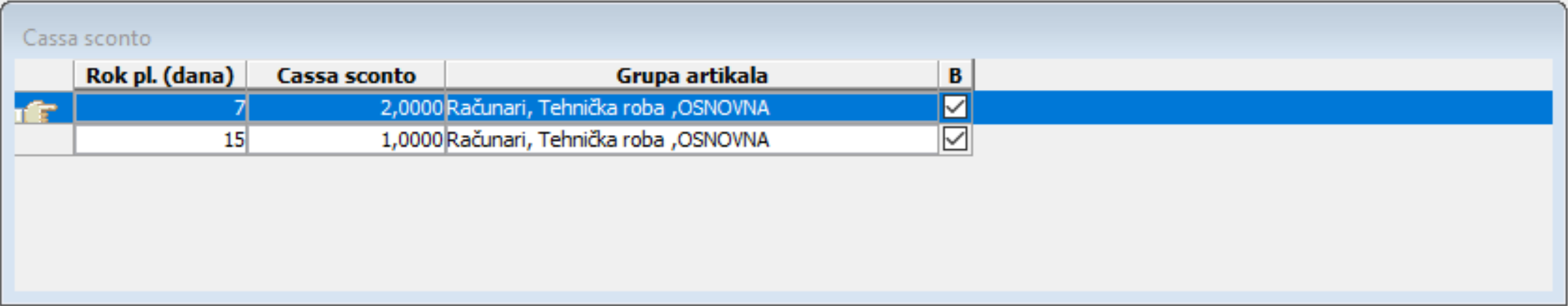 Cassa sconto - pokazni uslovi